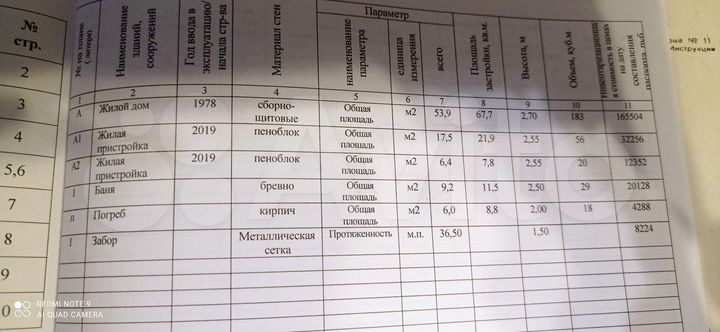 Дом 97 м² на участке 70 сот.