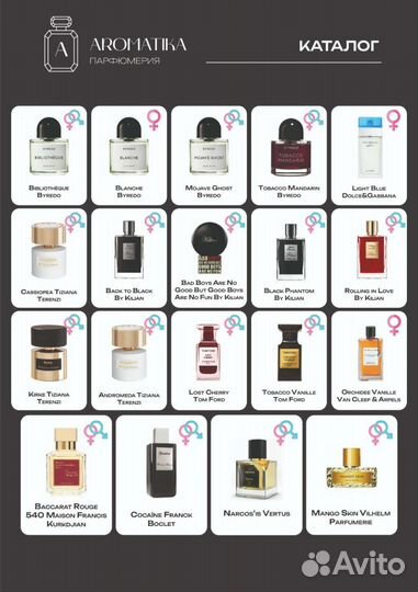 Масляные духи,бренды,селектив