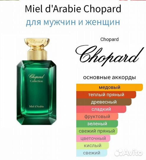 Духи chopard Miel D'Arabie