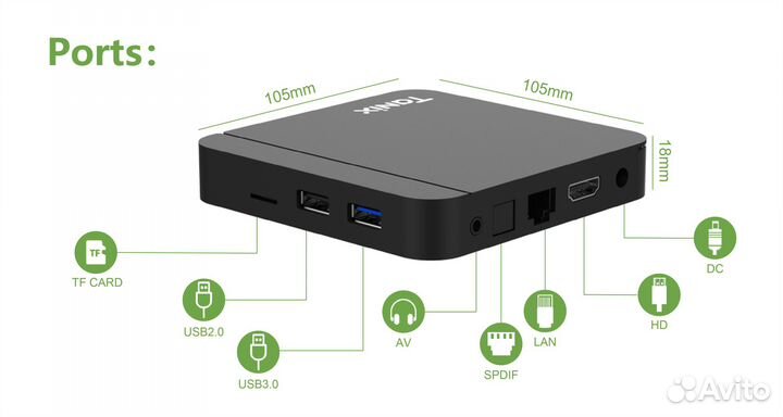 Smart TV приставка Tanix W2