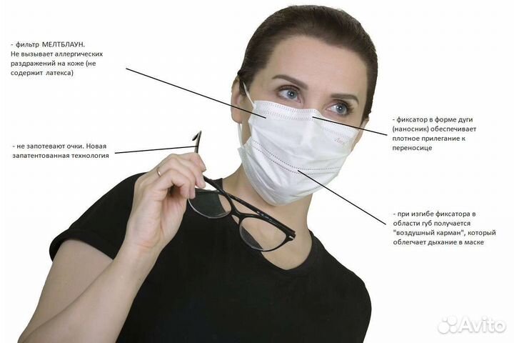 Маска медицинская элит (2 фиксатора)