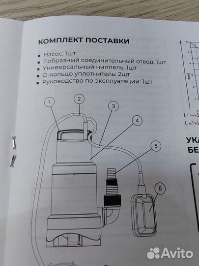 Погружной насос для воды 350Вт в наличии