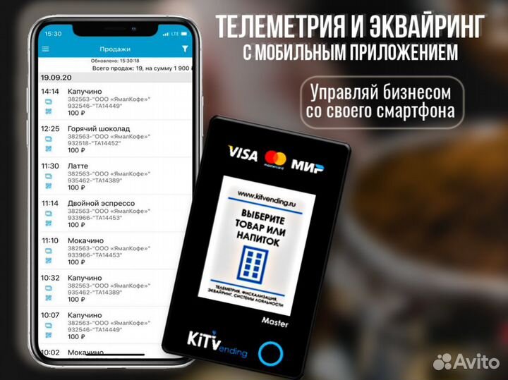 Готовый бизнес по продаже кофе