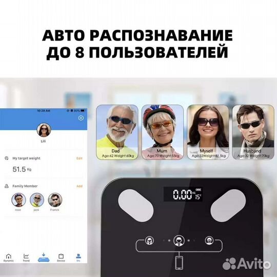 Умные весы с Bluetooth