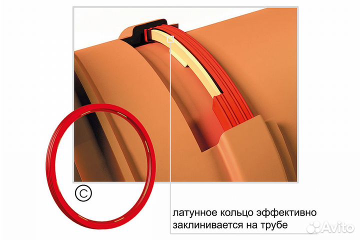 Клапан обратный 110 ZBK канализационный выпускной