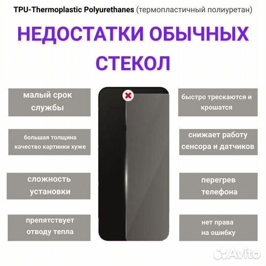 Полиуретановая пленка на iPhone 13