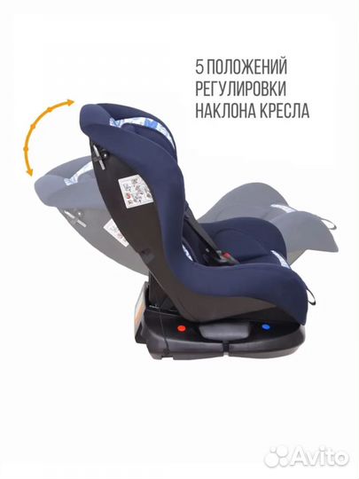 Автокресло