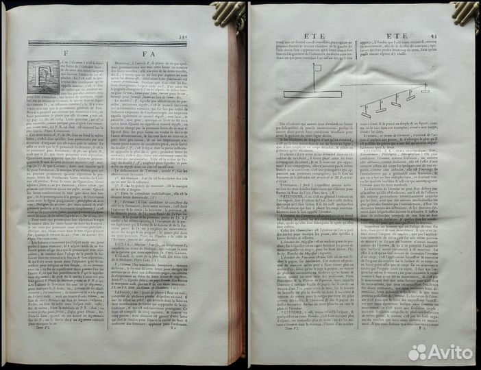 Энциклопедия наук, искусств и ремесел. 1756 год