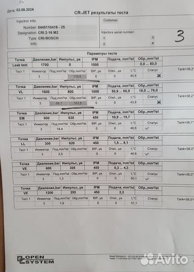 Форсунки Ducato 290