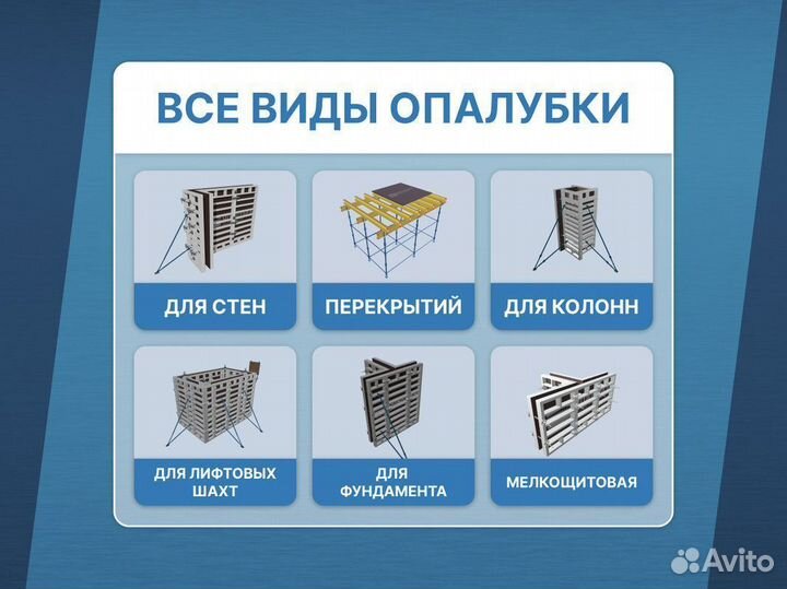 Аренда опалубки / Мелкощитовая опалубка