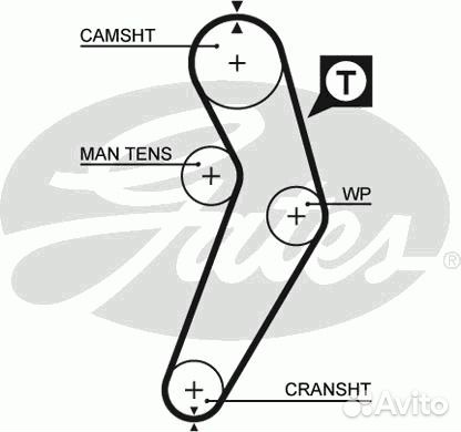 Gates 5473XS Ремень грм renault logansanderomegane