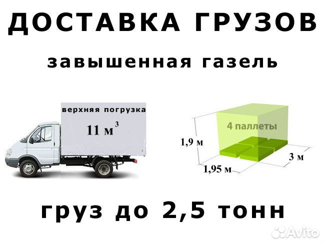 Грузоперевозки - Химки