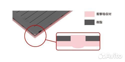 Переносной жёсткий диск Buffalo HD-pgac1U3.Новый