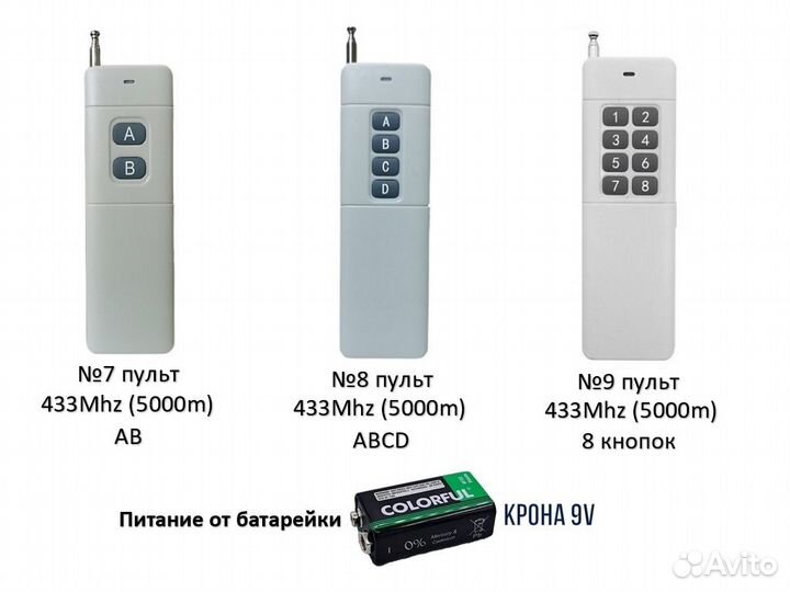 Пульт ду пульт дистанционного управления 433мгц