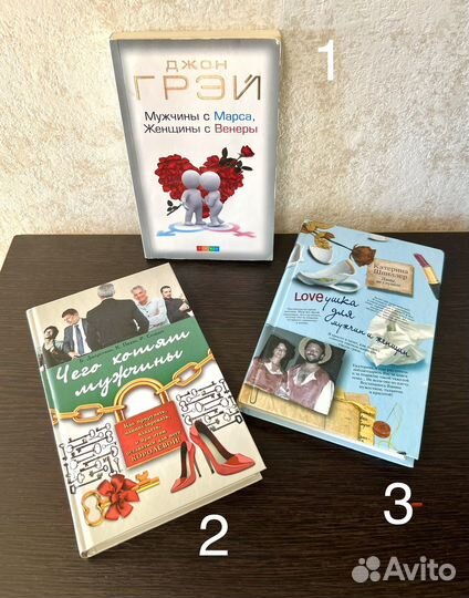 Книга по взаимоотношениям и психологии