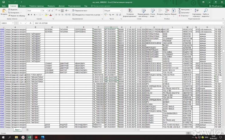 Карта мап, допуск мап, внесение в реестр