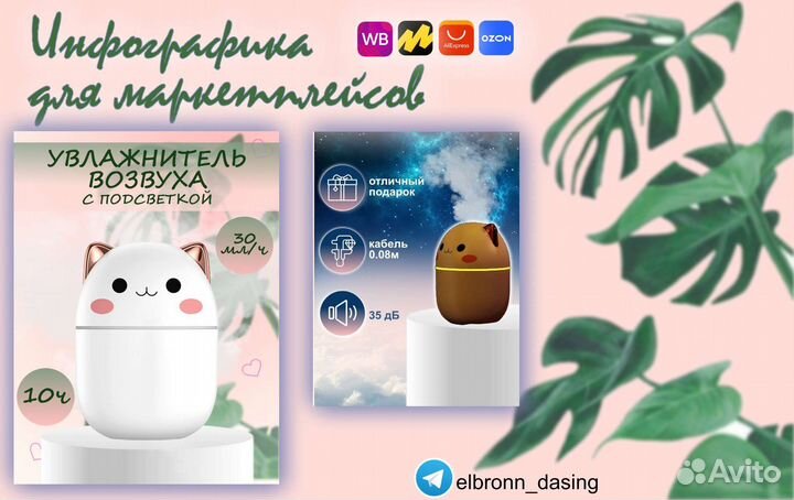 Дизайнер инфографики