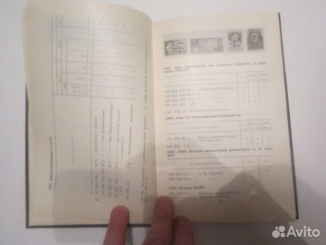 Почтовые марки СССР краткий справочник