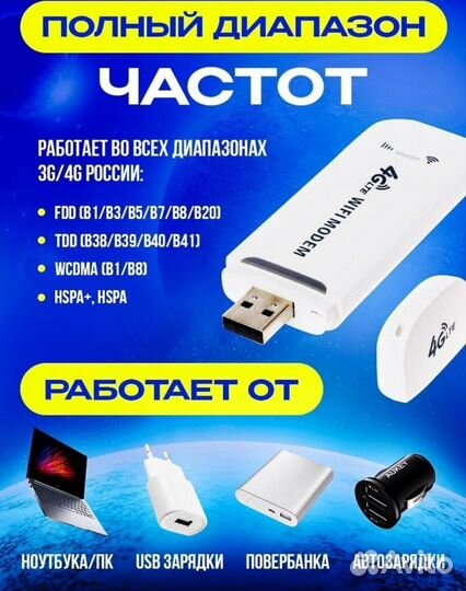 Универсальный Wifi Модем 4G LTE + Безлимит