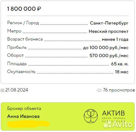 Кафе у Невского с окупаемостью 1,5 года