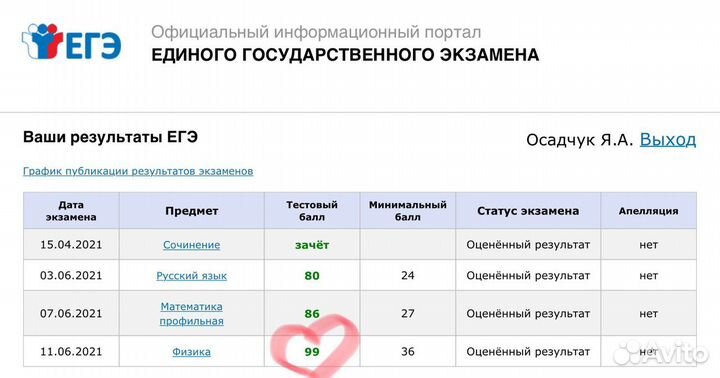 Репетитор по физике егэ огэ