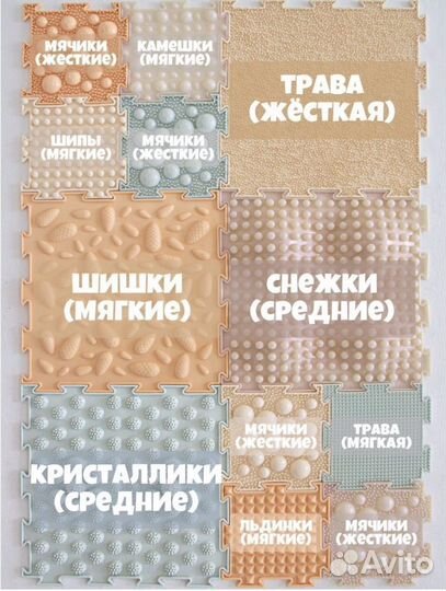 Коврик пазл ортопедический