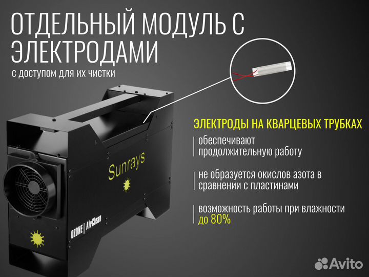 Профессиональный озонатор воздуха