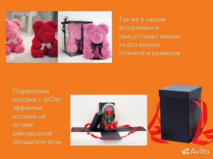 Роза в колбе. От производителя