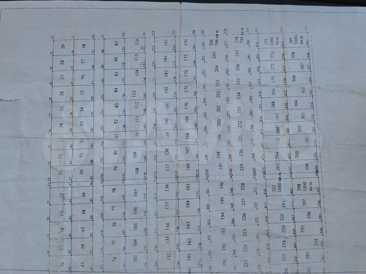 Участок 8 сот. (ИЖС)