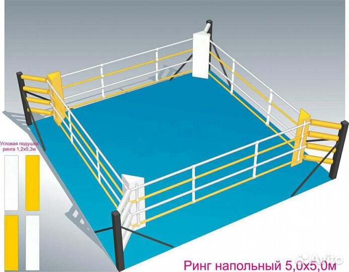 Боксерский ринг