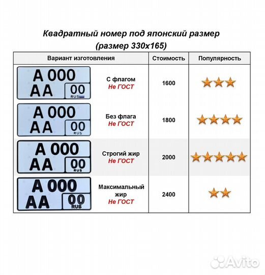 Изготовление дубликат гос номер Гатчина