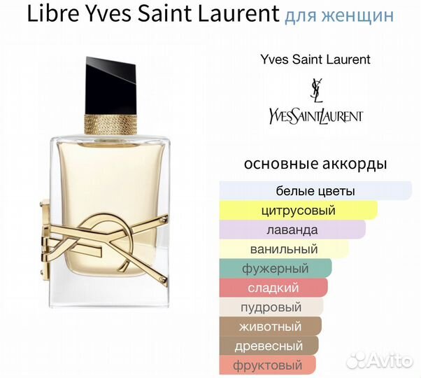 Парфюм Yves Saint Laurent «Libre» (Свободная)