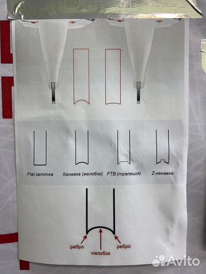 Заточка хоккейных, фигурных коньков