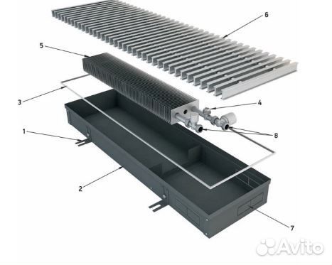 Внутрипольный конвектор