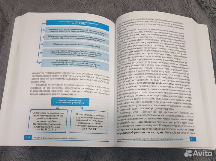 Никитин А.Ф. Право: 10-11 классы