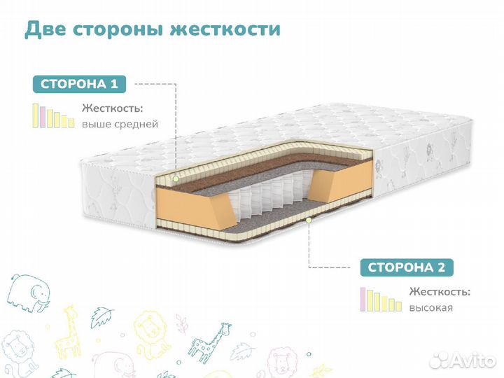 Матрас Новый Гений Макси