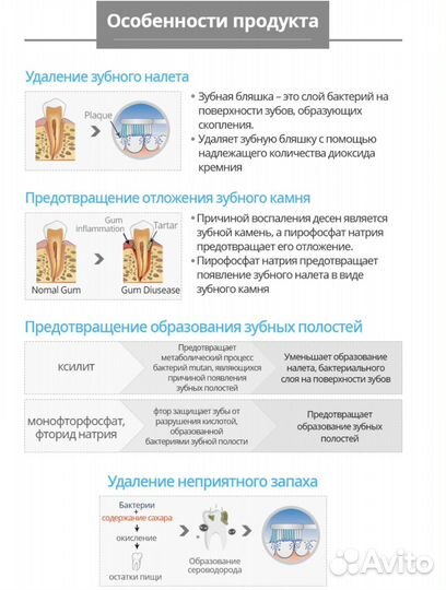 Зубная паста атоми