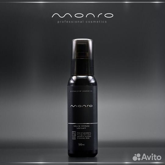 Инвестиции в действующий бизнес