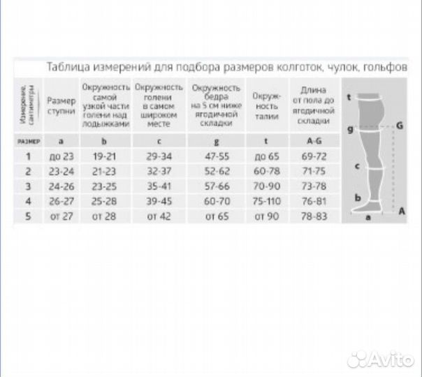 Компрессионные колготки 2 класс