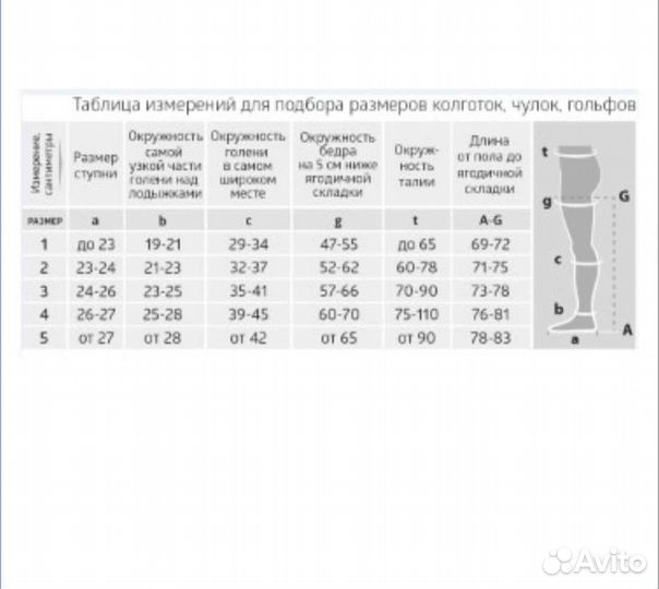 Компрессионные колготки 2 класс