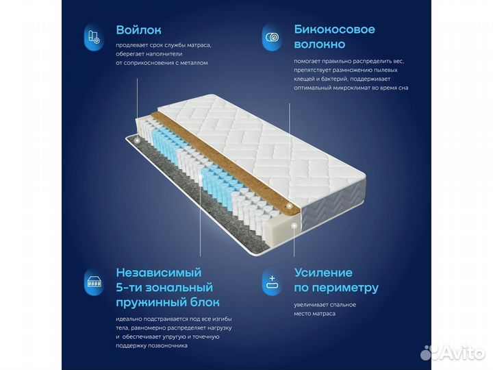 Матрас 200*080 BuyFeel