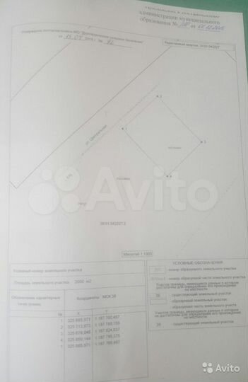 Участок 20 сот. (ИЖС)