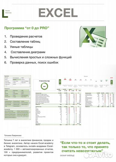 Power BI, Query, DataLense, визуализация WB ozon