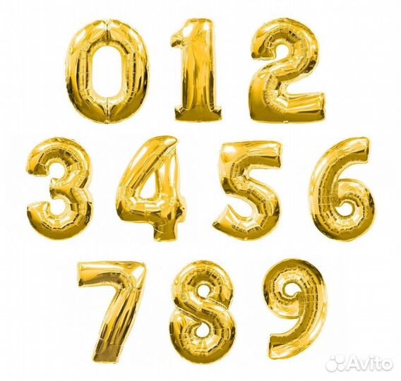 Фольгированный шар цифра
