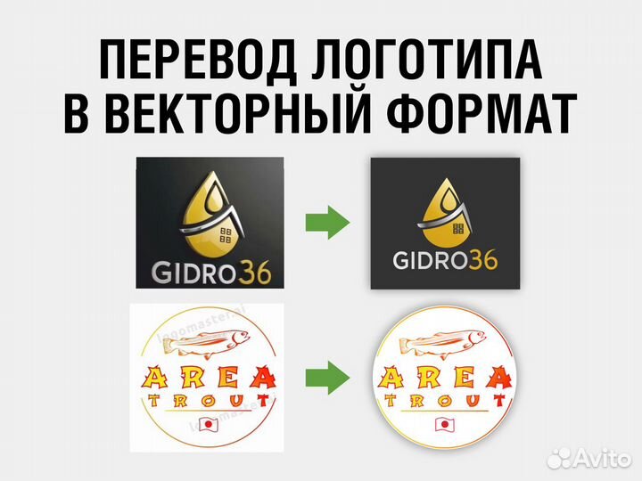 Отрисовка логотипа в векторе/Векторная графика/CDR