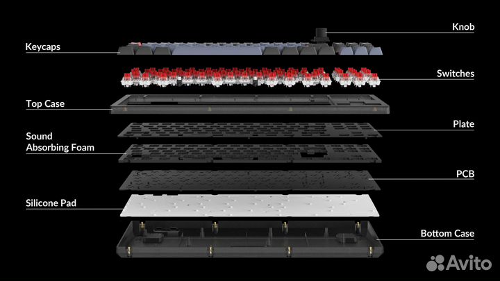 Кастомная клавиатура Keychron V3