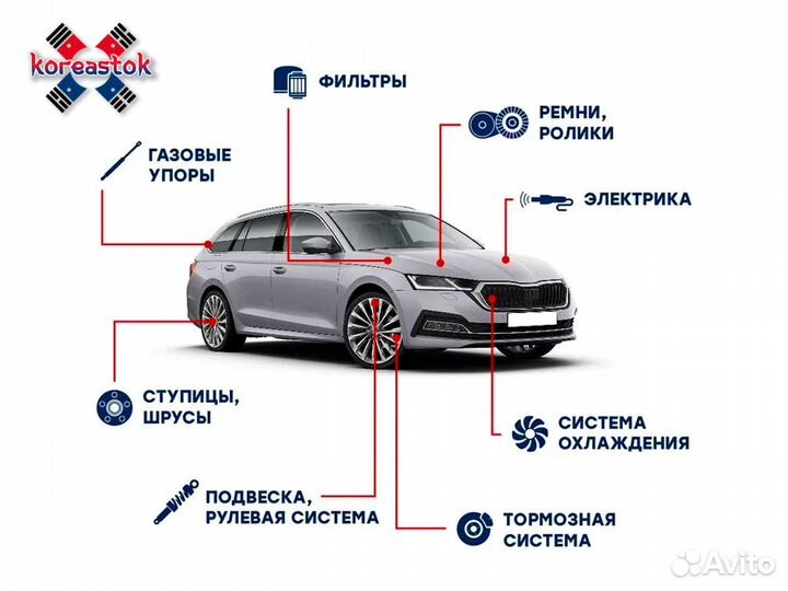 Тормозные колодки задние SP1247 Sorento, Santa Fe