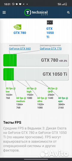 Gainward GTX 780 3gb Phantom gaming