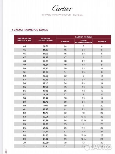 Cartier trinity кольцо оригинал