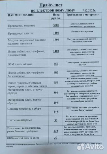 Прием Вывоз металлолома